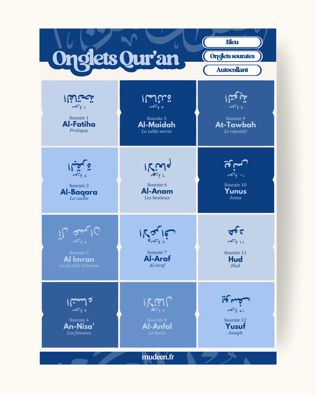 Onglets Qur'an bleu