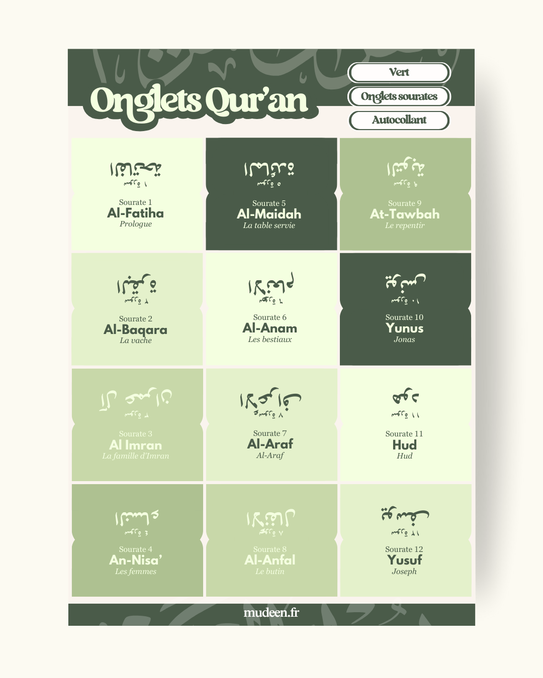 Green Qur'an tabs