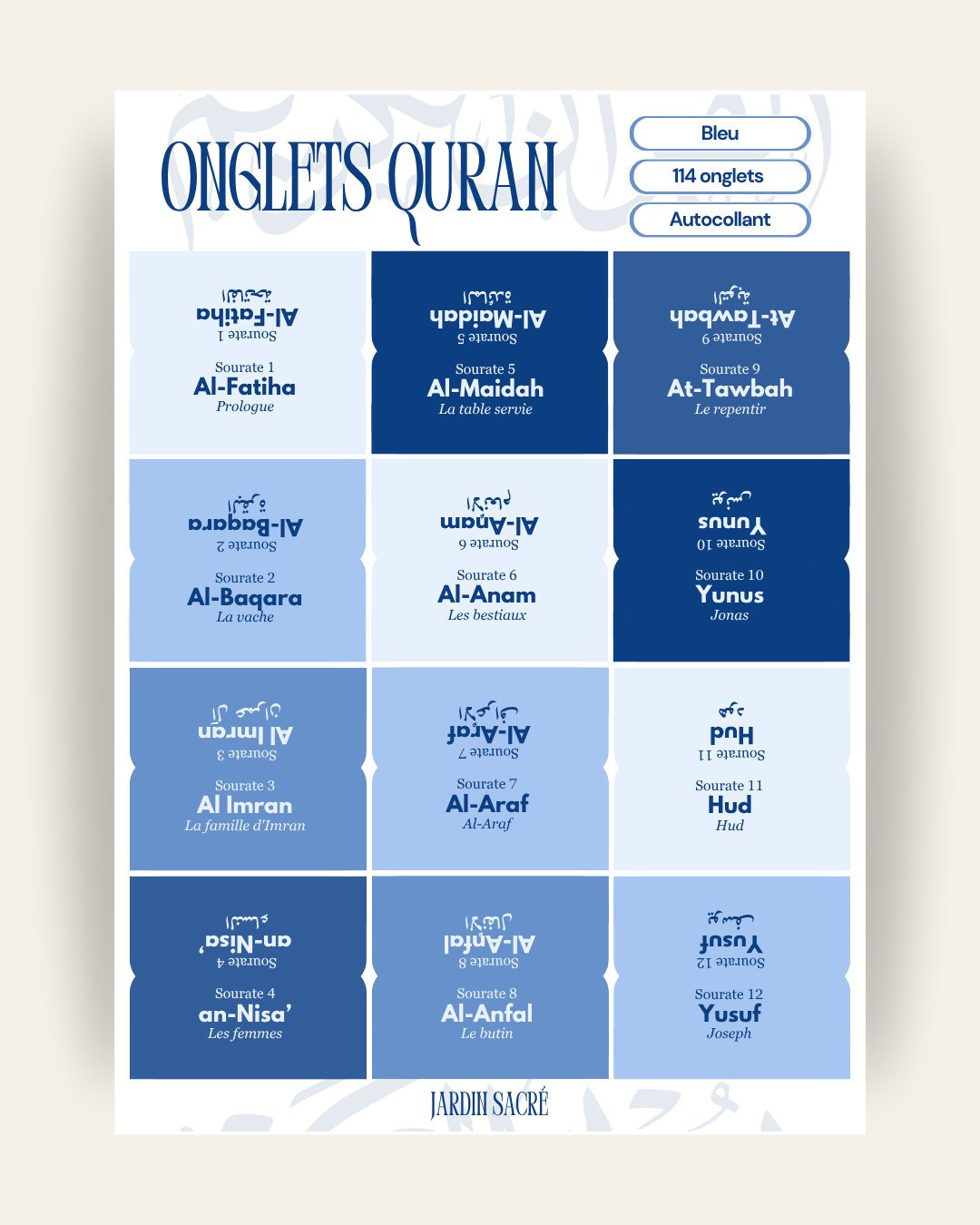 Blue Qur'an tabs