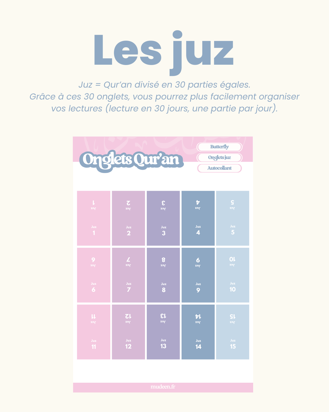 30 onglets juz (plastifiés premium)