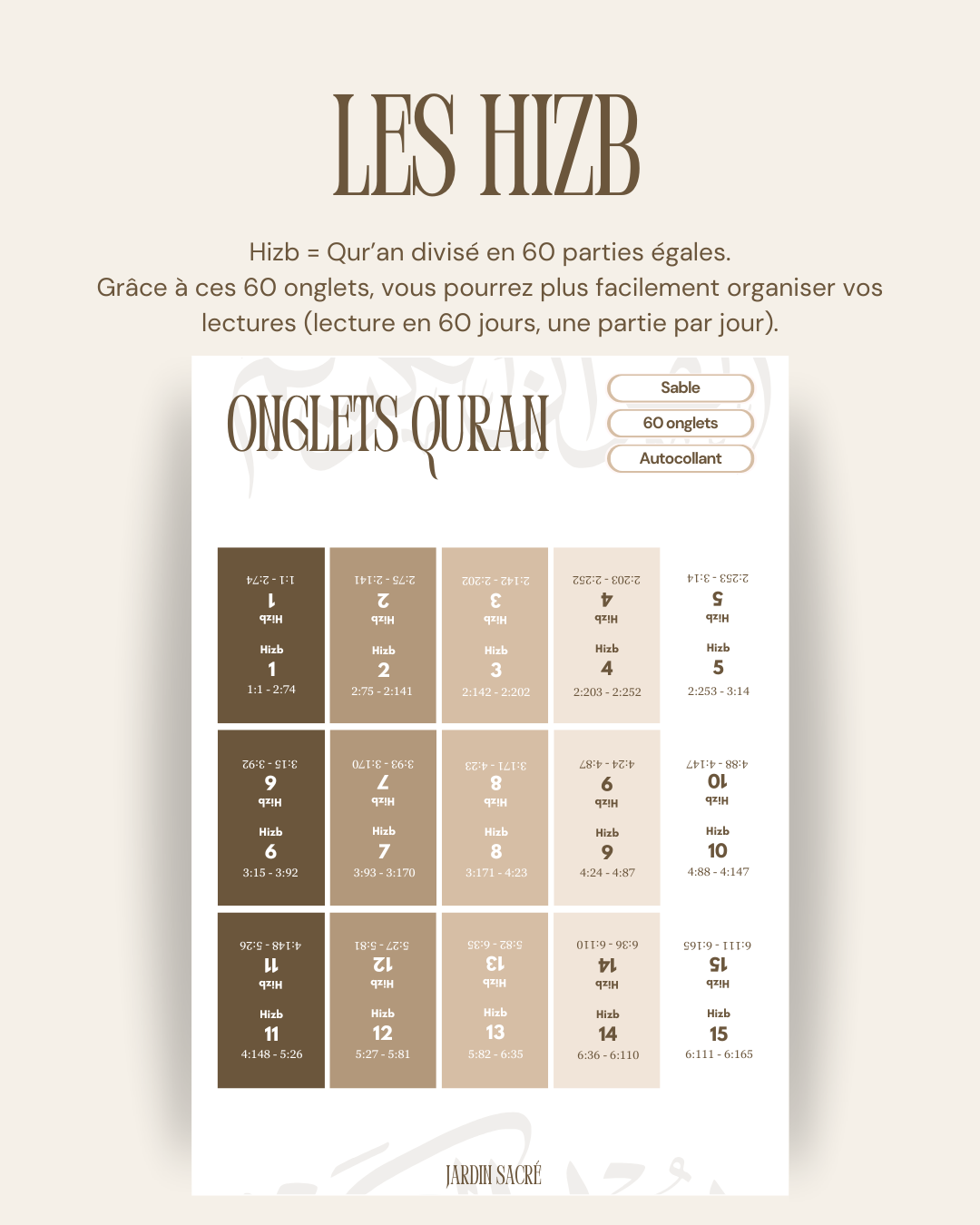 60 onglets hizb