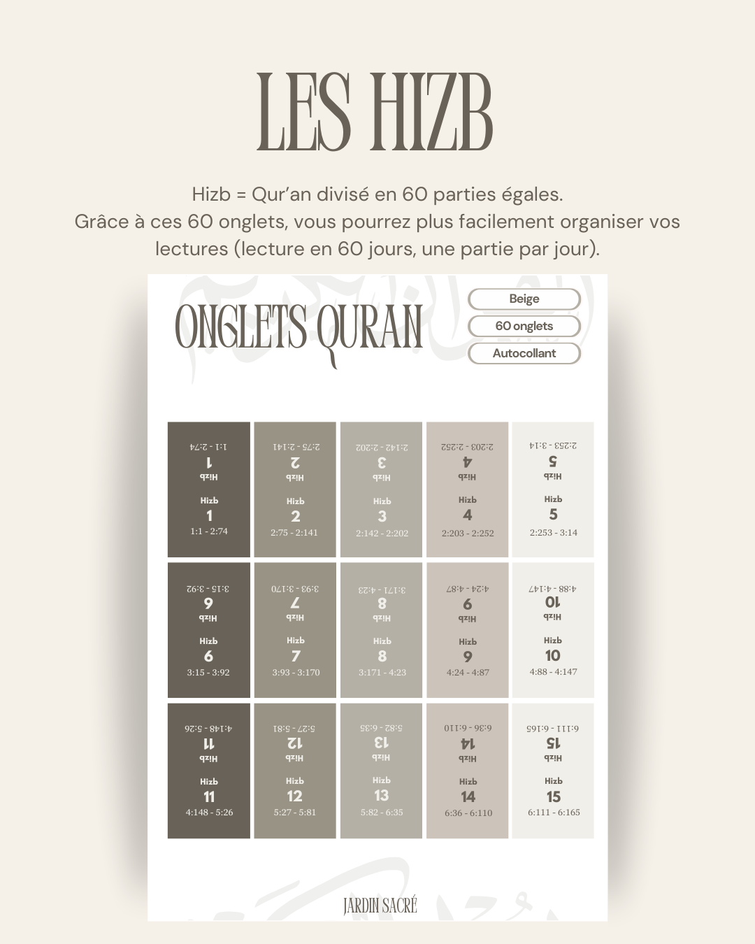 60 onglets hizb
