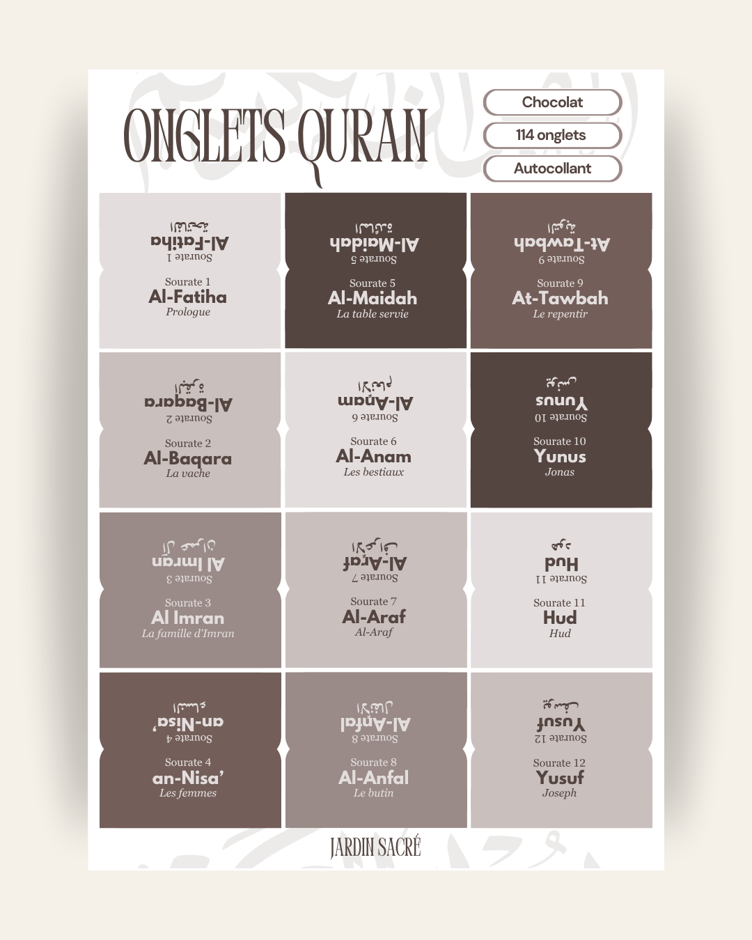 Onglets Coran chocolat