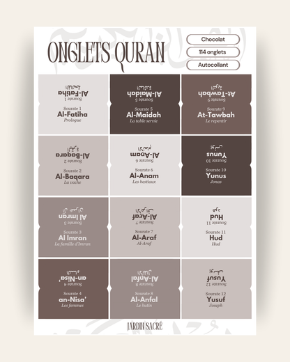 Onglets Coran chocolat