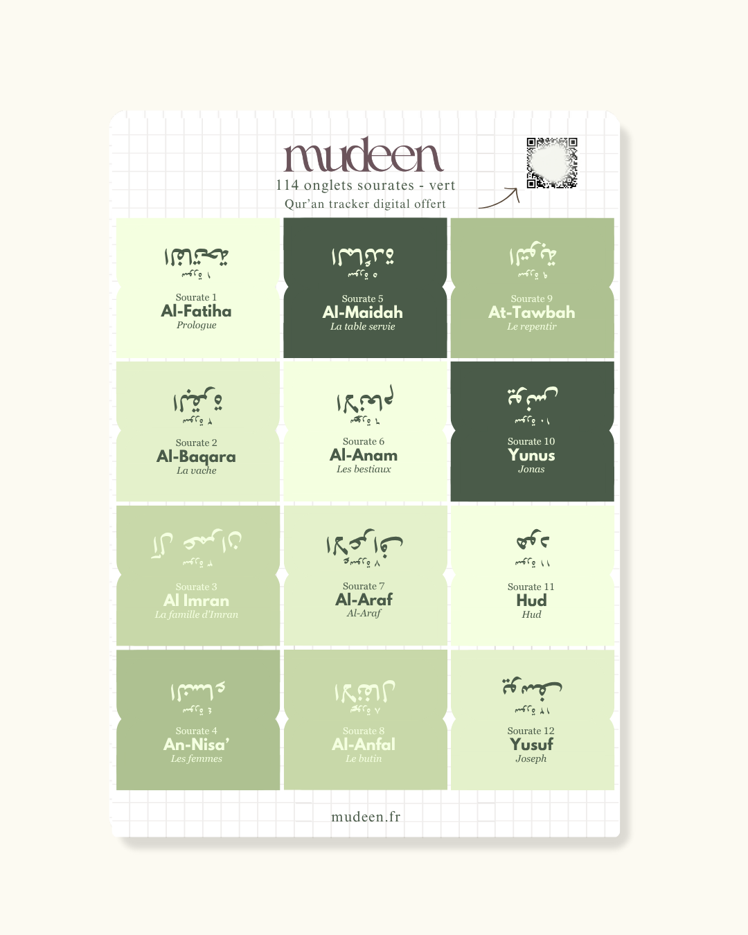 Green Qur'an tabs
