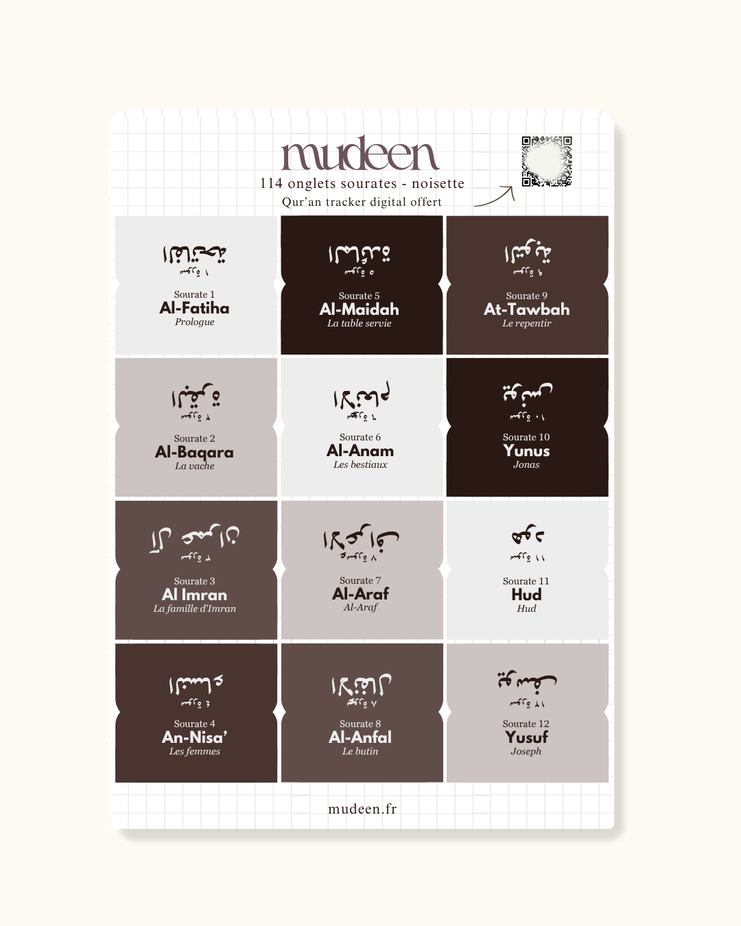 Nut Qur'an tabs