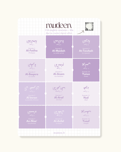 Onglets Qur'an lila