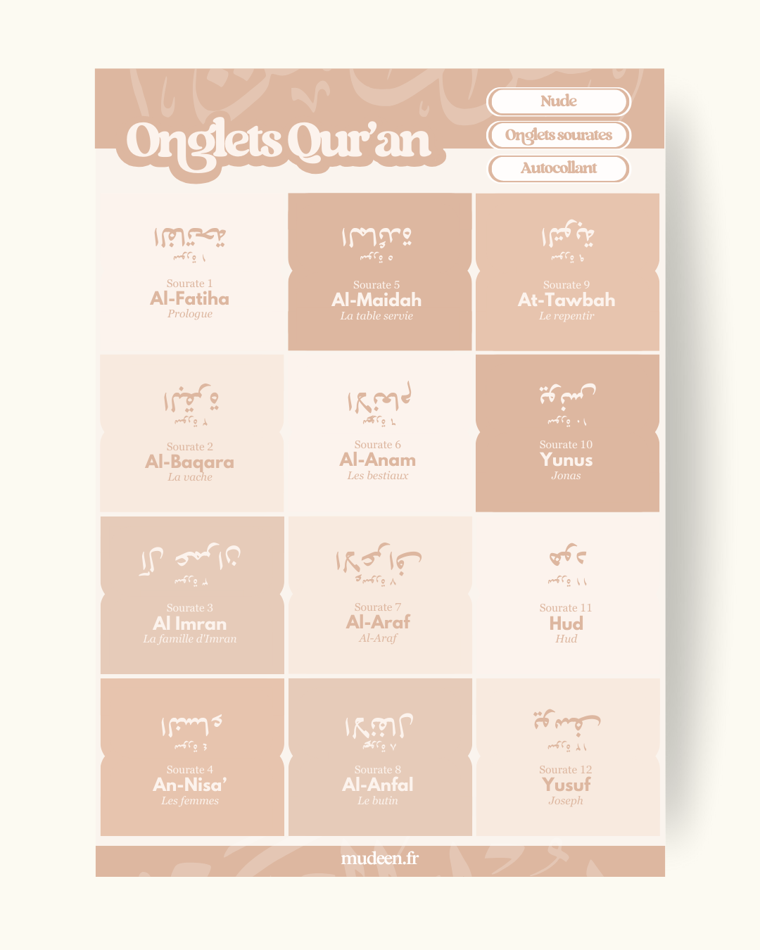 Onglets Qur'an nude