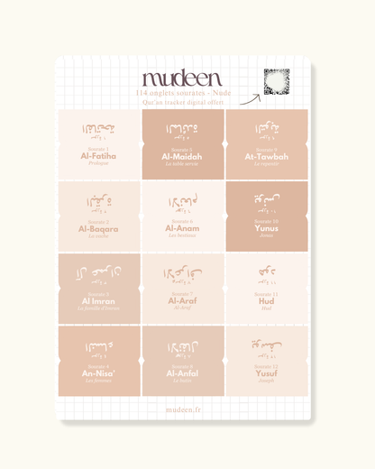 Nude Qur'an tabs