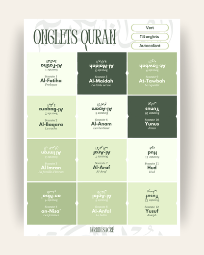 Green Qur'an tabs