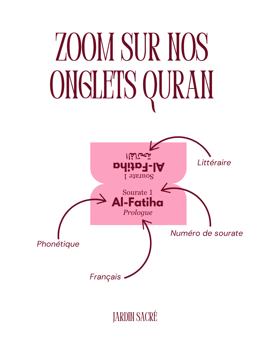 Pink cherry Qur'an tabs