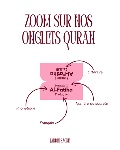 Pink cherry Qur'an tabs