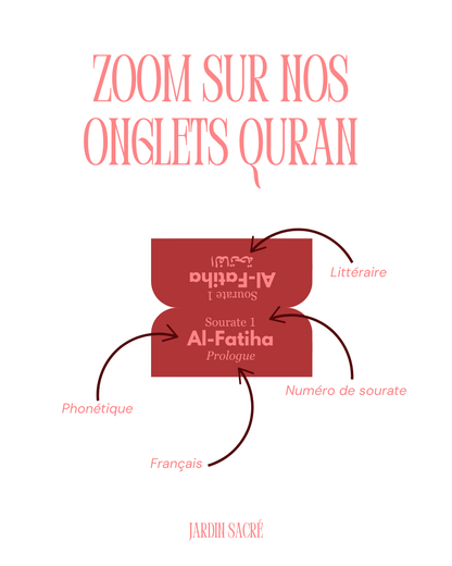 Onglets Coran rouge