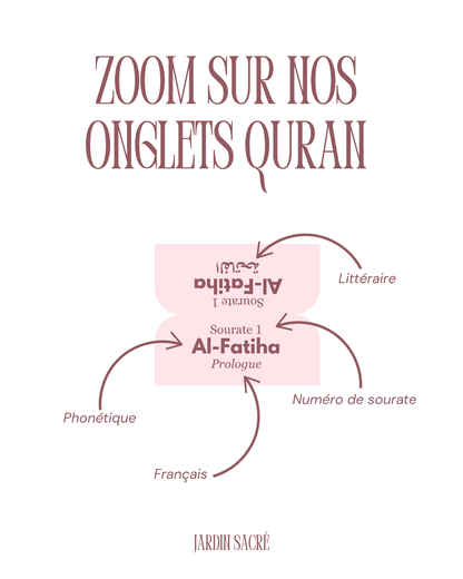 Onglets Coran vieux rose