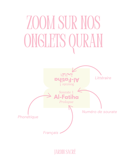 Pink Qur'an tabs