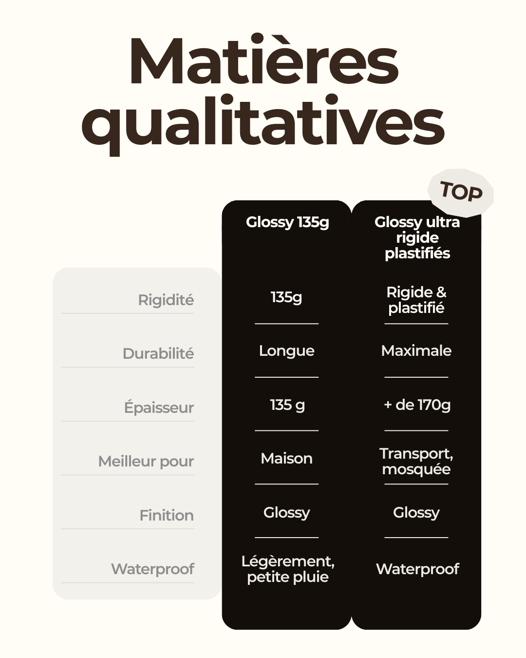 Onglets Qur'an sweet pink