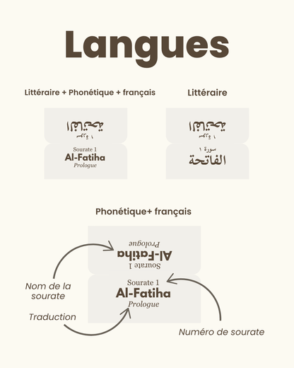 Beige Qur'an tabs