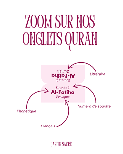 Onglets Coran framboise