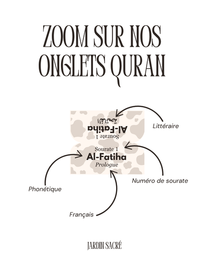 Pink Qur'an tabs