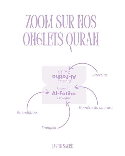 Lilac Qur'an tabs