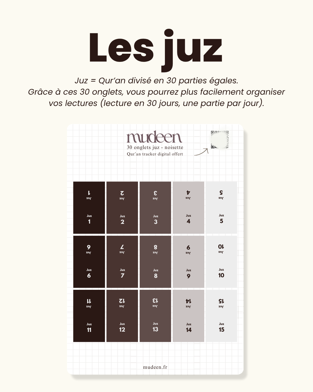 Nut Qur'an tabs