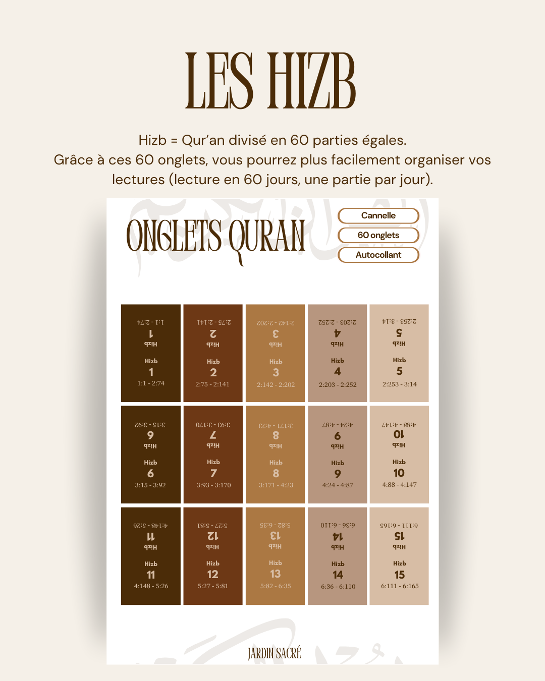 60 onglets hizb