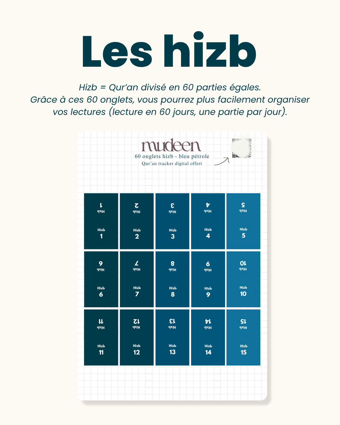 Teal blue Qur'an tabs