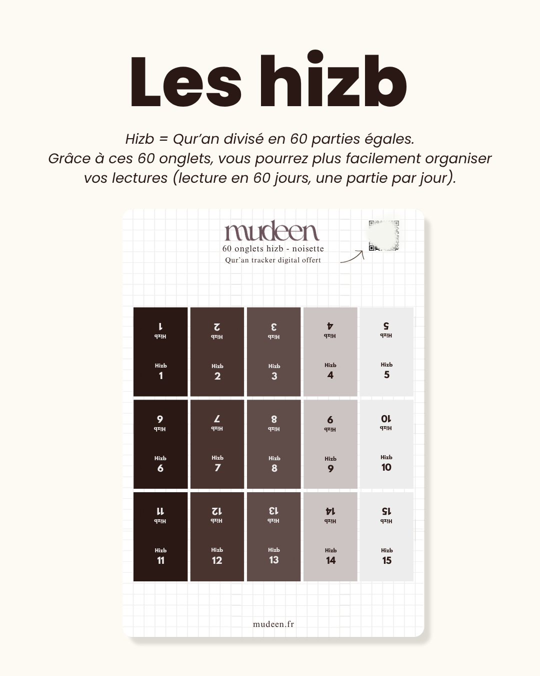 Nut Qur'an tabs