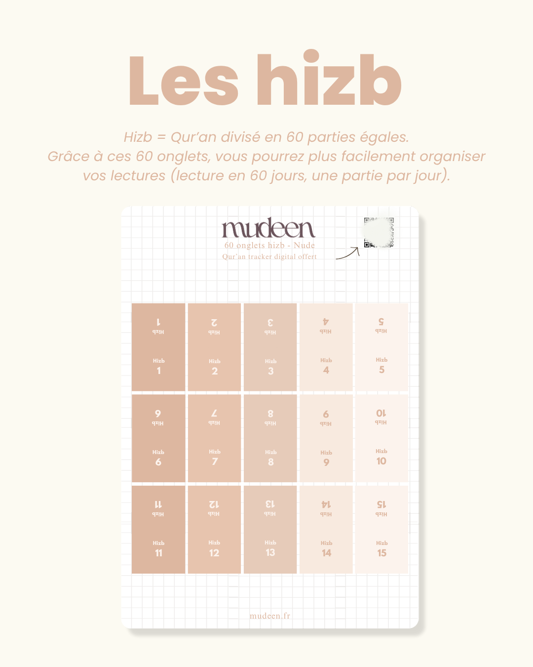 Nude Qur'an tabs