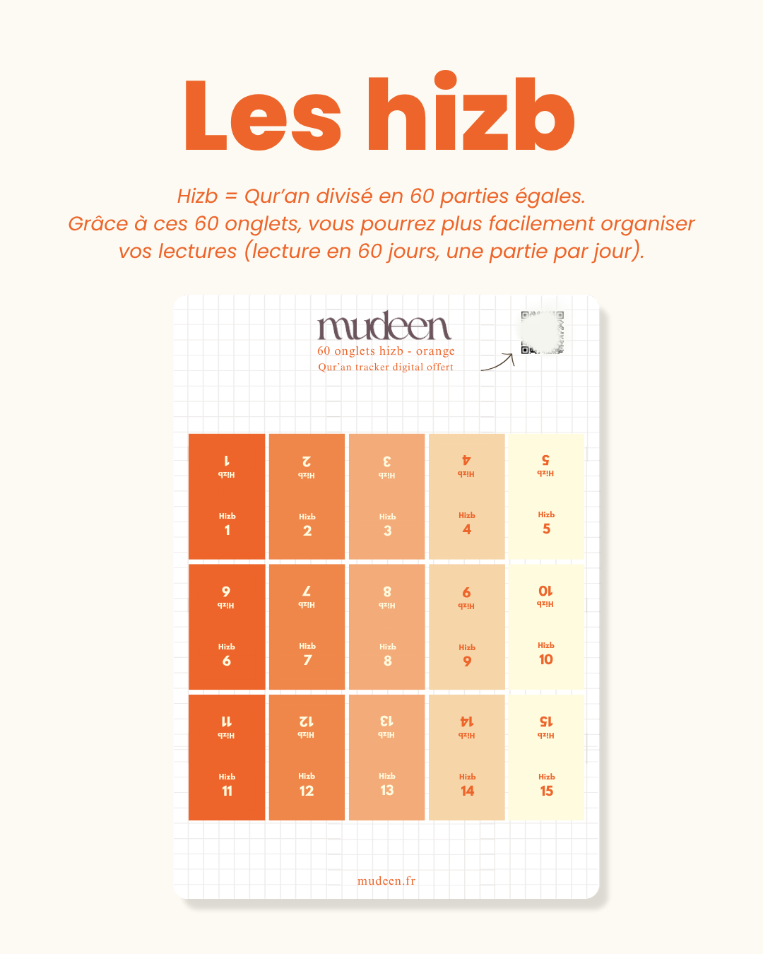 Orange Qur'an tabs