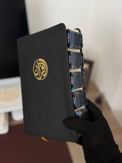 Quran avec onglets holographiques