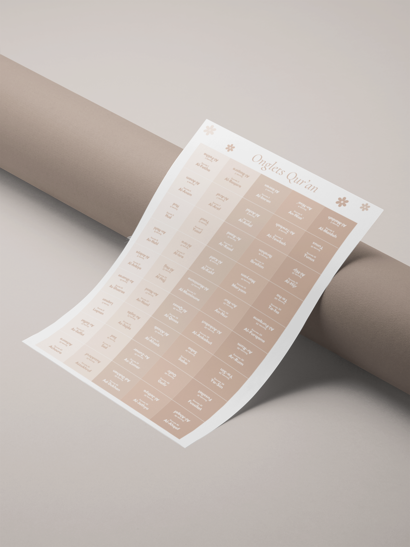 Pdf suras purple tabs